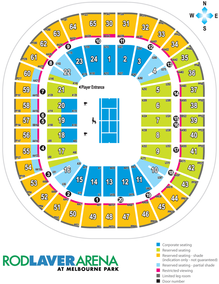 2019 Australian Open Venues Australian Open Melbourne