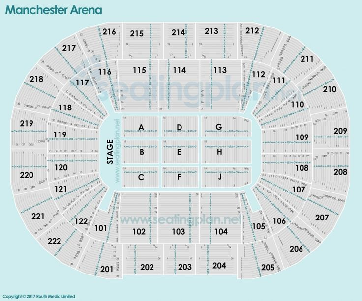 Etihad Stadium Seating Plan Seat Numbers Seating Plan Etihad Stadium 