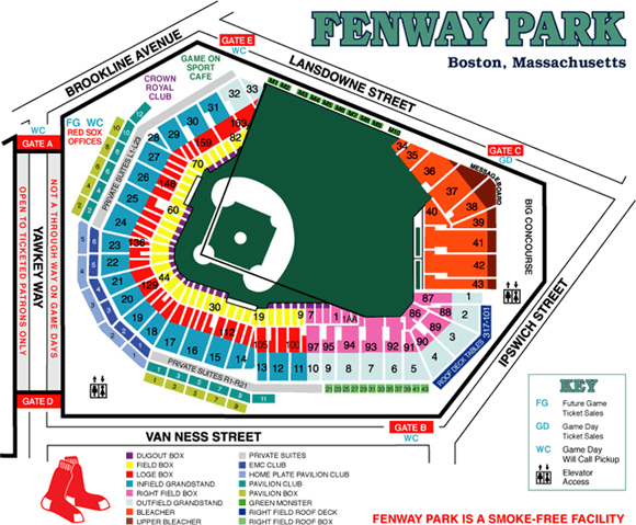 Fenway Park Boston MA Seating Chart View