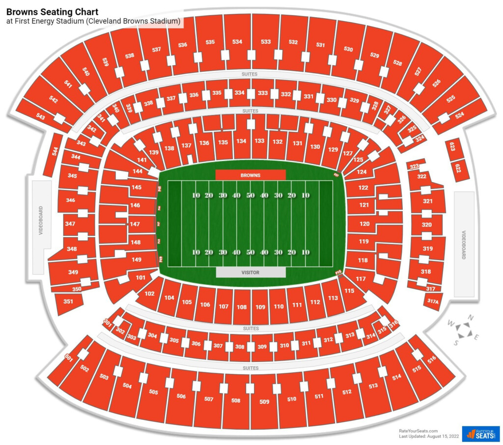 First Energy Stadium Seating Chart RateYourSeats