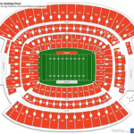 First Energy Stadium Seating Chart RateYourSeats