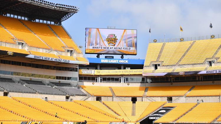 Football Heinz Field Seating Map