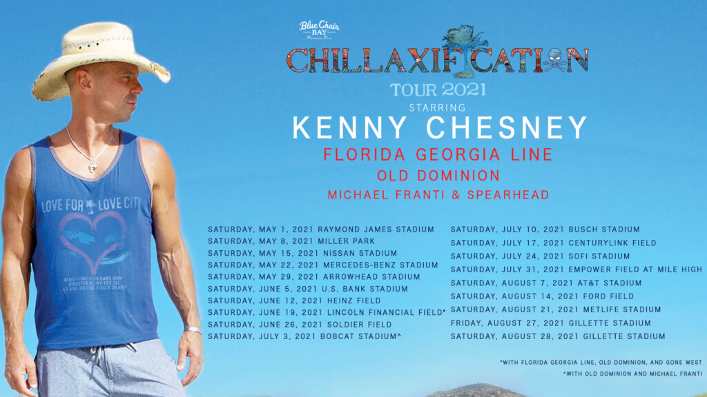 Kenny Chesney 2021 Tour 1920x1080 All Dates Heinz Field In 