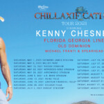 Kenny Chesney 2021 Tour 1920x1080 All Dates Heinz Field In