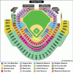 MLB Ballpark Seating Charts Ballparks Of Baseball