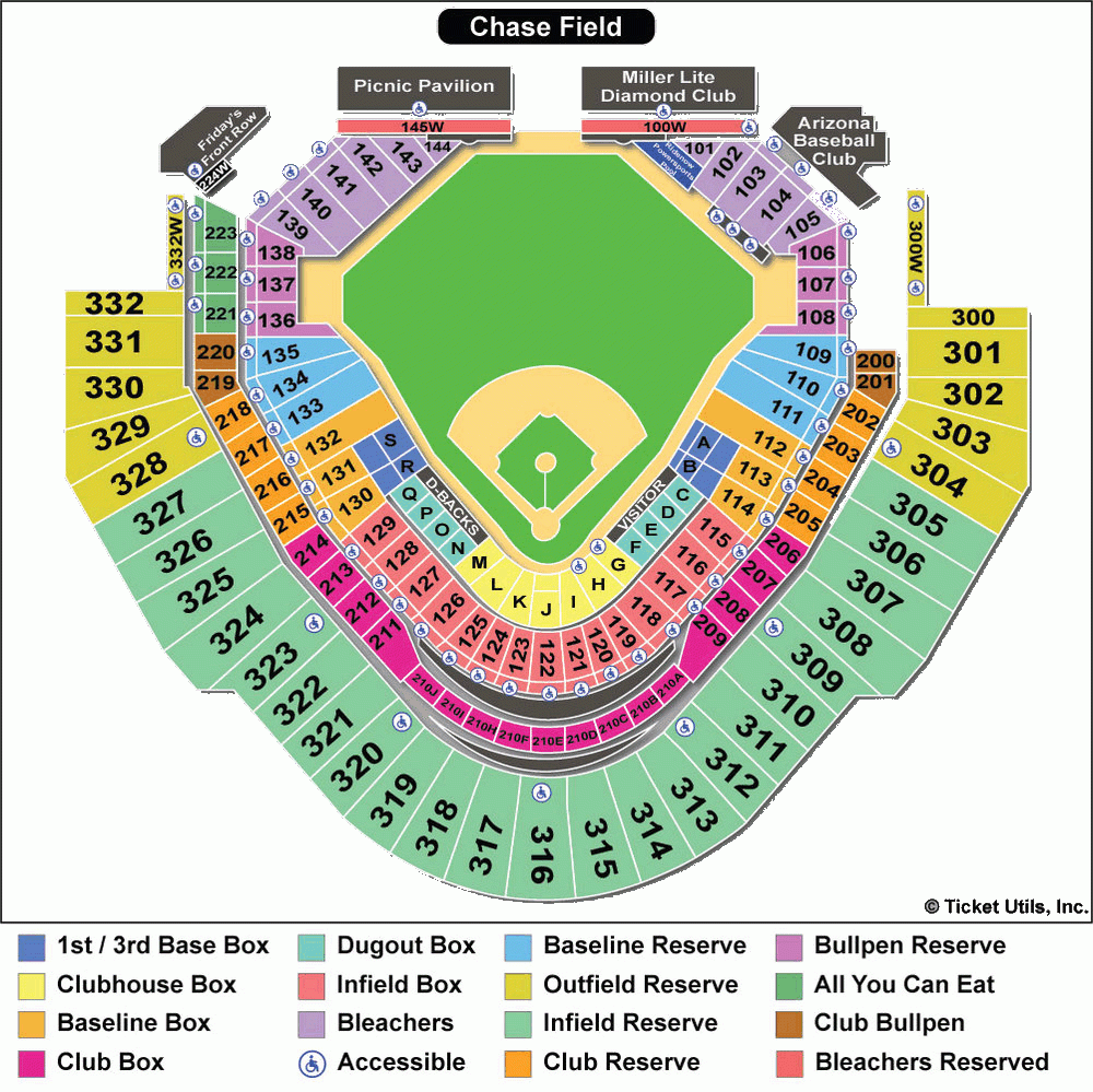 MLB Ballpark Seating Charts Ballparks Of Baseball