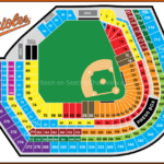 Oriole Park At Camden Yards Baltimore MD Seating Chart View