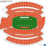 Paul Brown Stadium Section 136 RateYourSeats