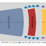 The Oncenter Crouse Hinds Theater Syracuse Tickets Schedule