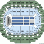 Tickets CenturyLink Center Omaha