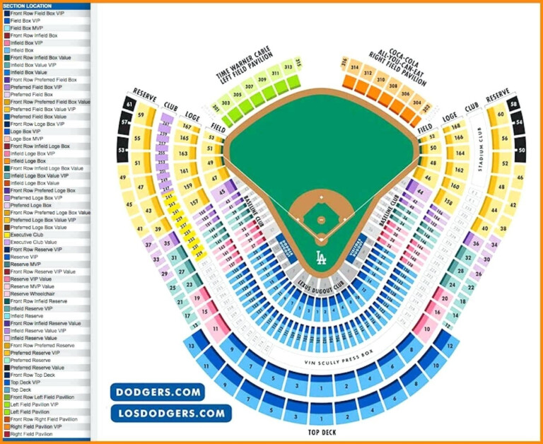 Truist Field Concert Seating Chart