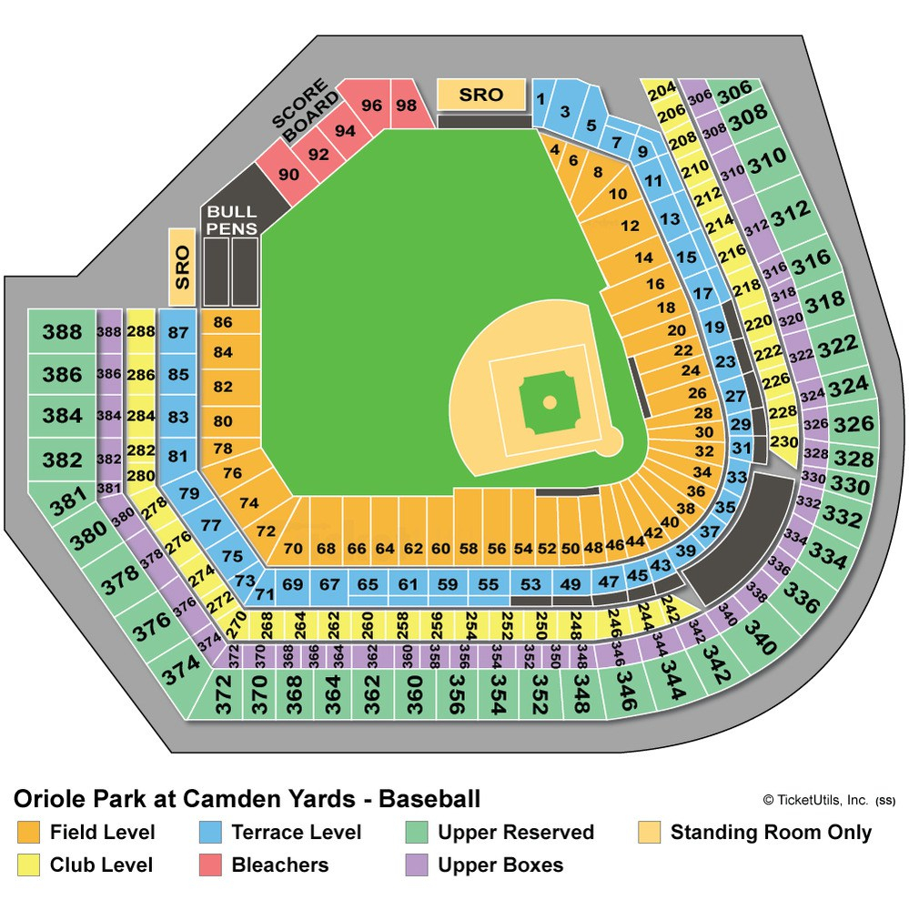 Oriole Park At Camden Yards Interactive Seating Chart
