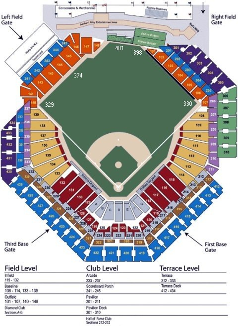 Citizens Bank Park Seating Chart With Row Numbers Chart Walls