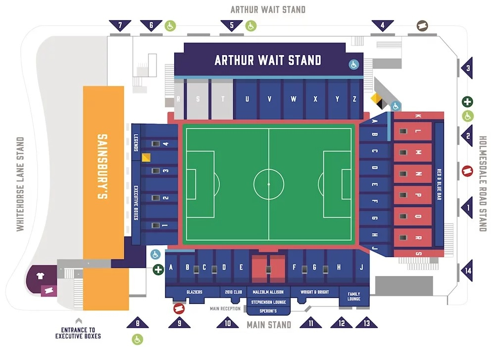 Crystal Palace FC Selhurst Park Football League Ground Guide