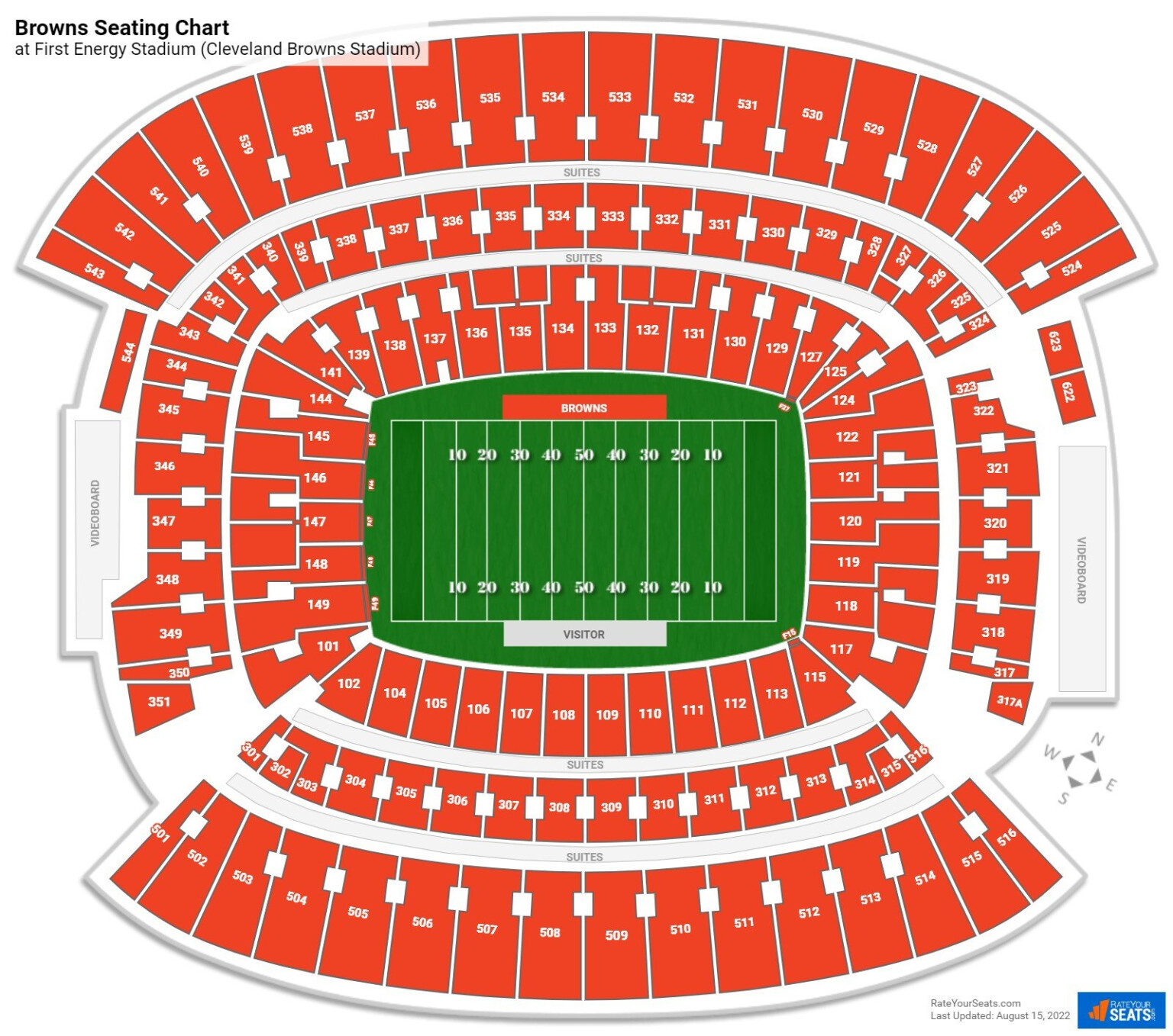 First Energy Stadium Seating Chart RateYourSeats - Seating-Chart.net