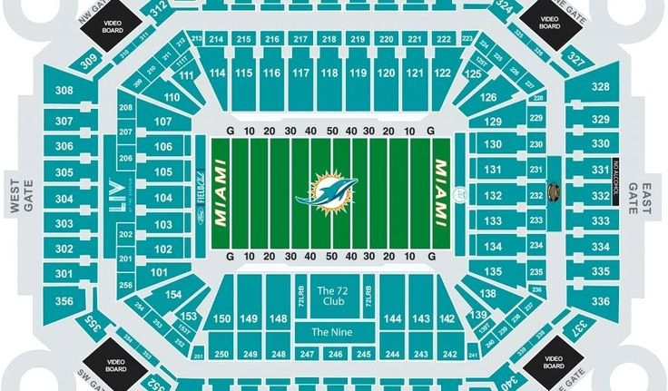 Miami dolphins stadium seating eagles stadium seating chart 