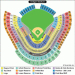 MLB Ballpark Seating Charts Ballparks Of Baseball