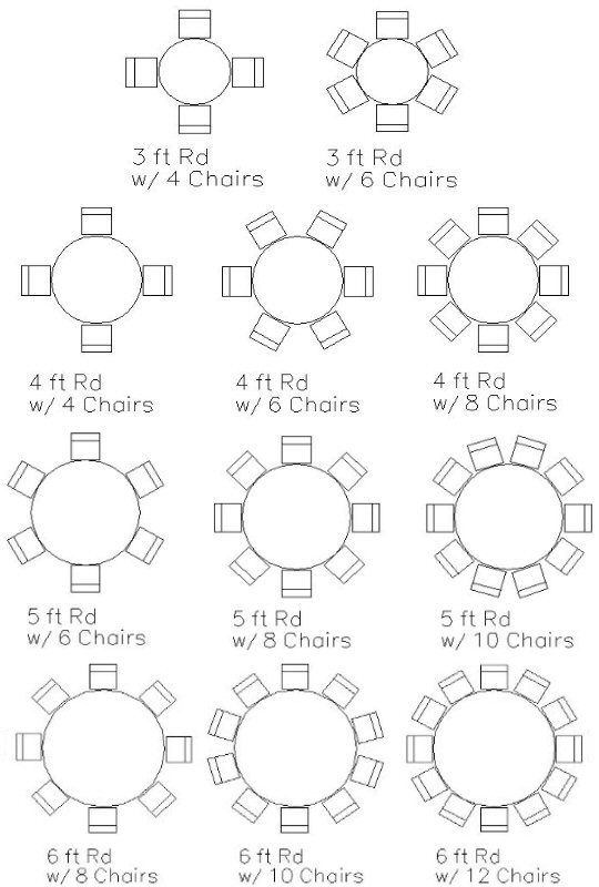 Party Center Round Table Sizes Table Seating Chart Table Seating