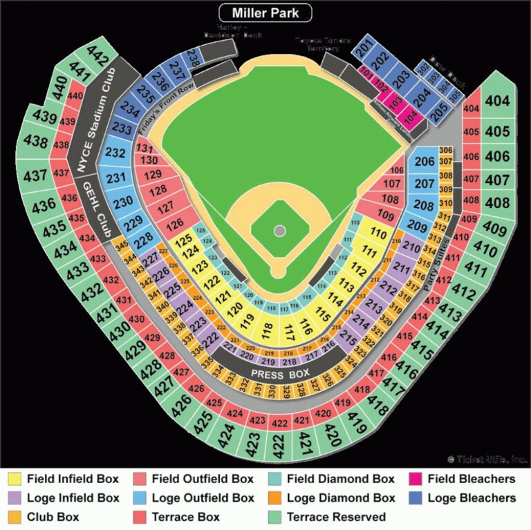 Reading Phillies Stadium Seating Chart