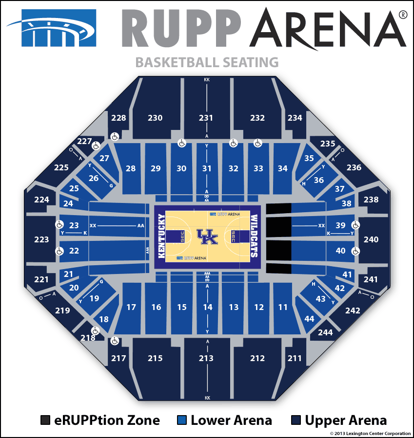 Rupp Arena Seating Diagrams