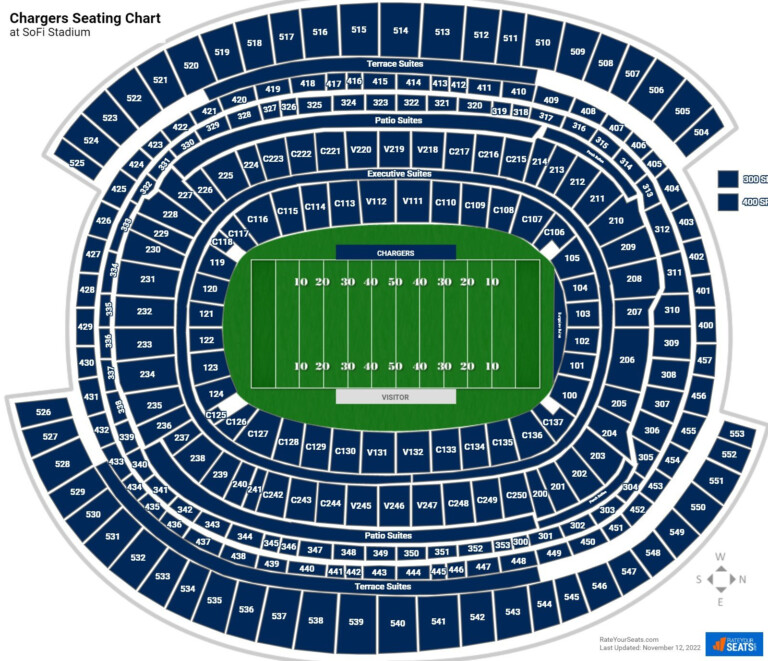 Sofi Stadium Concert Seating Chart Los Bukis - Seating-Chart.net