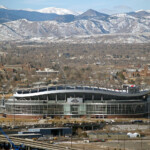 Sports Authority Field At Mile High Denver CO Seating Chart View