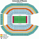 State Farm Stadium Arizona Cardinals Football Stadium Stadiums Of