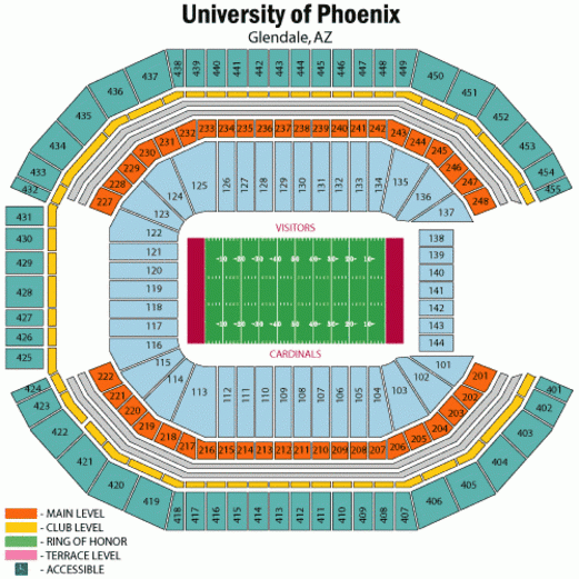 State Farm Stadium Arizona Cardinals Football Stadium Stadiums Of 