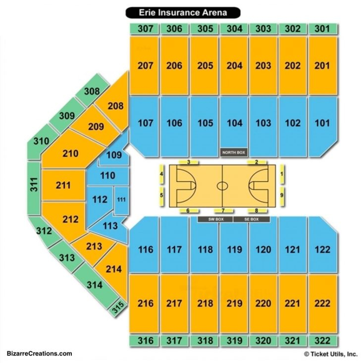 The Most Brilliant Erie Insurance Arena Seating Chart Erie Insurance 