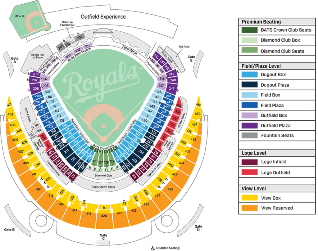 The Royals Review 2017 Royals Ticket Guide Royals Review