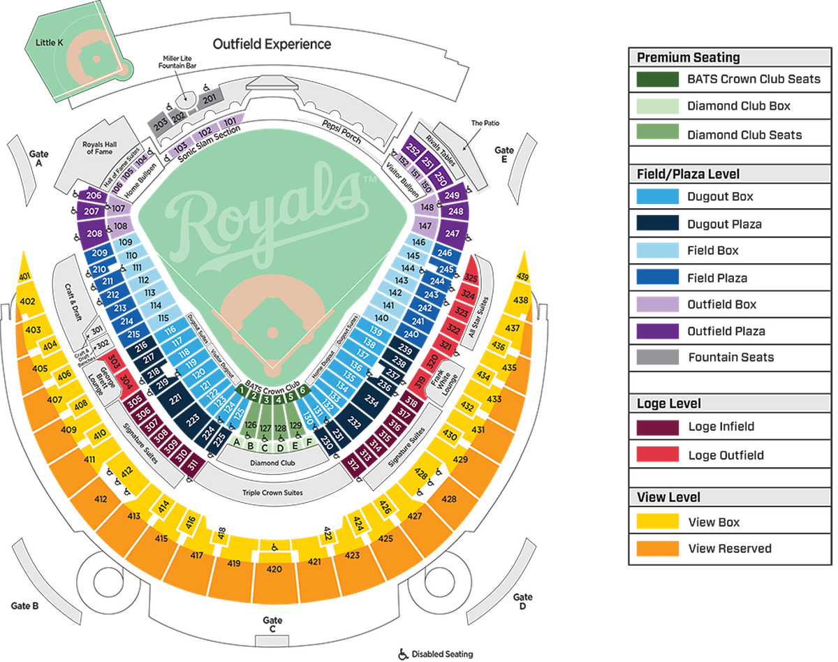 The Royals Review 2017 Royals Ticket Guide Royals Review