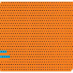 Uihlein Hall Marcus Center Seating Chart