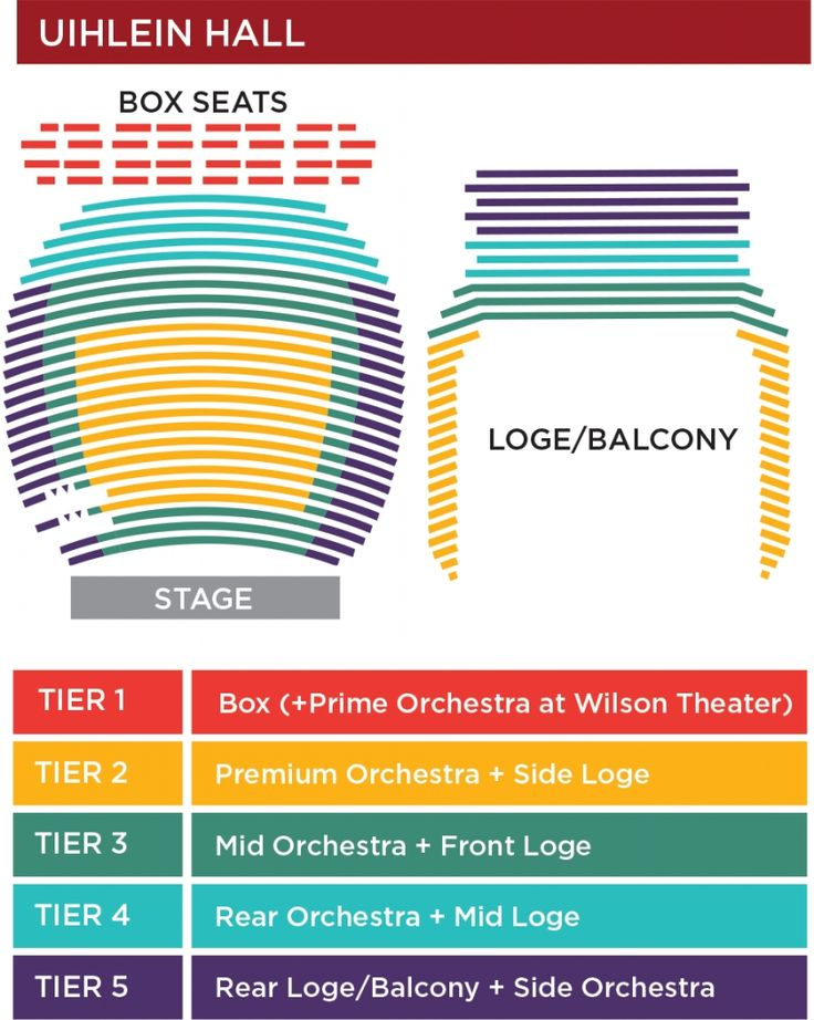 Uihlein Hall Marcus Center Seating Chart